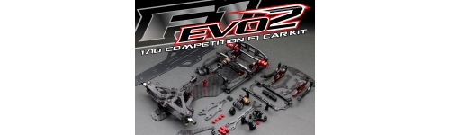 Roche Rapide F1 EVO2